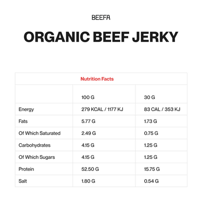 Organic Beef Jerky